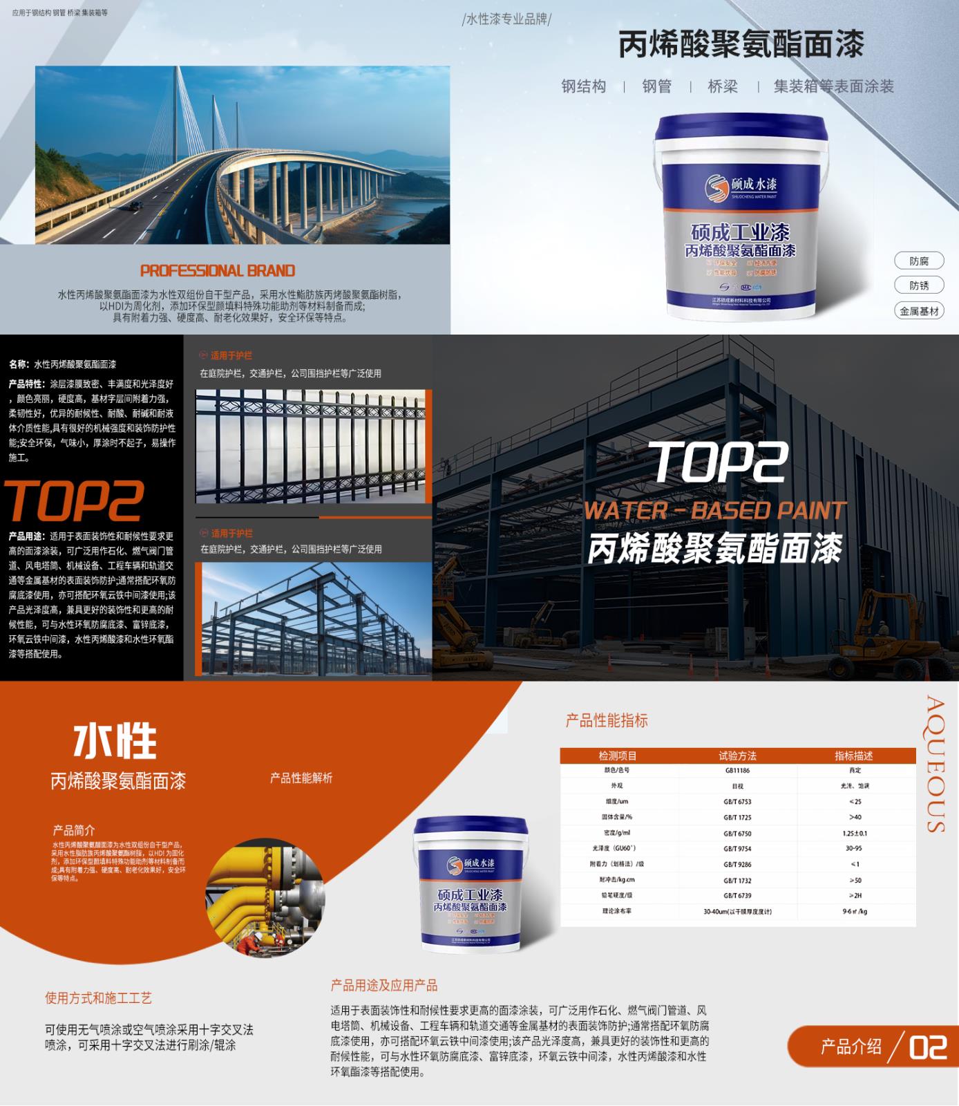 【產(chǎn)品月刊】2025.5。每月明星產(chǎn)品畫冊(cè)